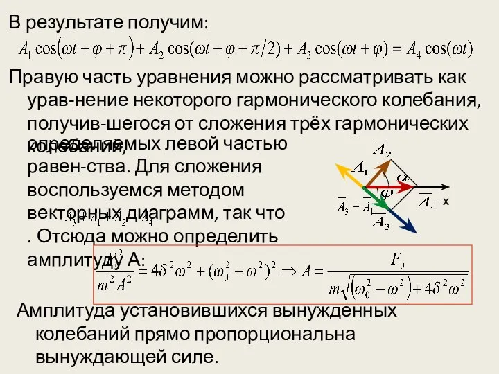 определяемых левой частью равен-ства. Для сложения воспользуемся методом векторных диаграмм, так