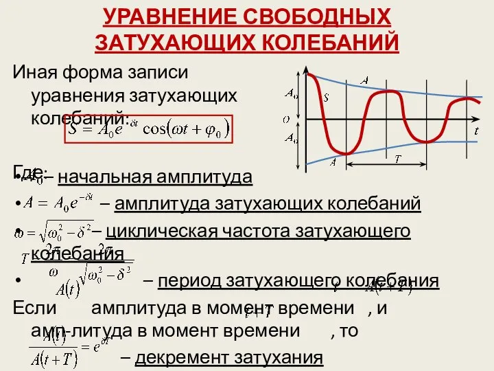 УРАВНЕНИЕ СВОБОДНЫХ ЗАТУХАЮЩИХ КОЛЕБАНИЙ Иная форма записи уравнения затухающих колебаний: Где: