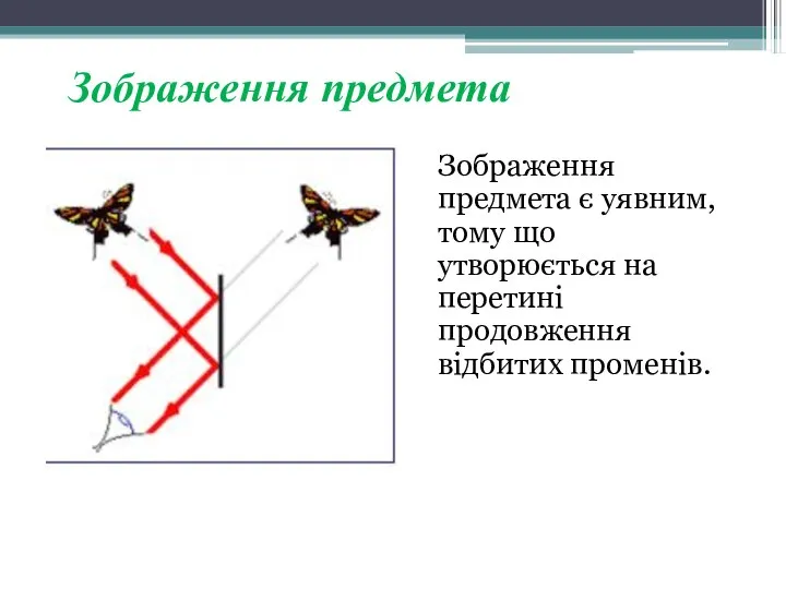 Зображення предмета Зображення предмета є уявним, тому що утворюється на перетині продовження відбитих променів.