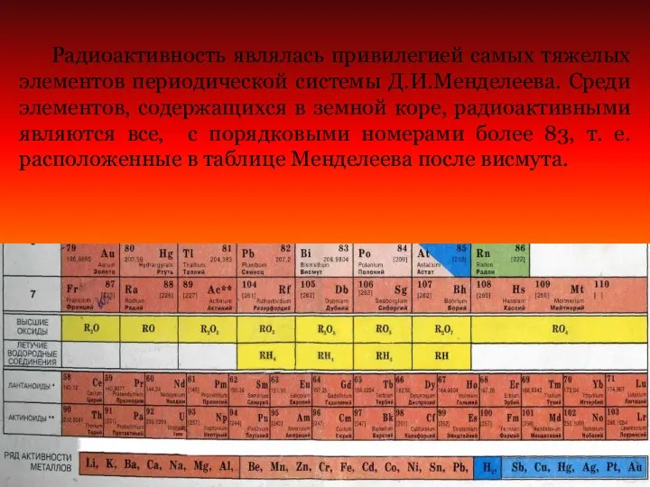 Радиоактивность являлась привилегией самых тяжелых элементов периодической системы Д.И.Менделеева. Среди элементов,