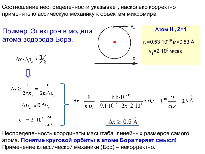 Соотношение неопределенности указывает, насколько корректно применять классическую механику к объектам микромира