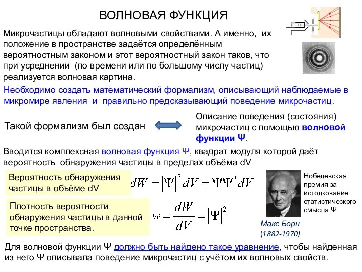 Микрочастицы обладают волновыми свойствами. А именно, их положение в пространстве задаётся