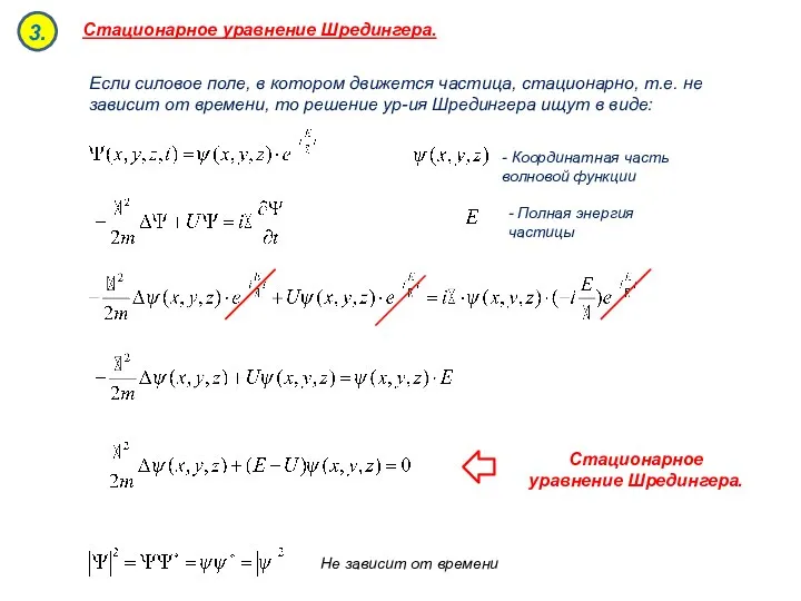 Стационарное уравнение Шредингера. Если силовое поле, в котором движется частица, стационарно,