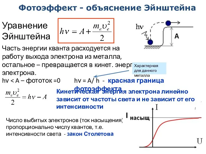 Фотоэффект - объяснение Эйнштейна Уравнение Эйнштейна Часть энергии кванта расходуется на