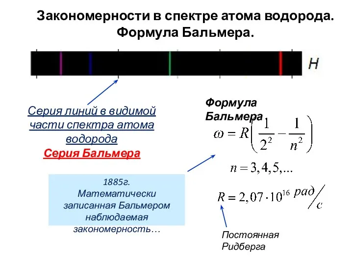 Закономерности в спектре атома водорода. Формула Бальмера. Серия линий в видимой