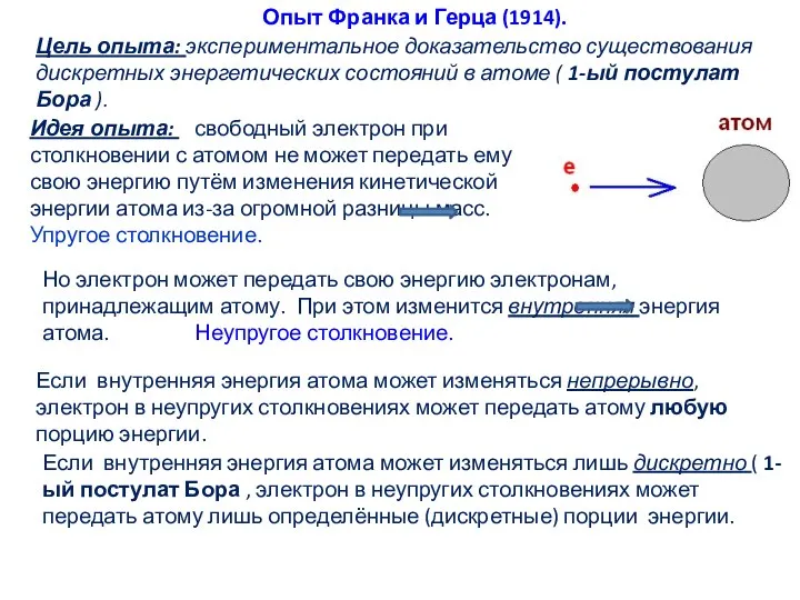 Опыт Франка и Герца (1914). Цель опыта: экспериментальное доказательство существования дискретных