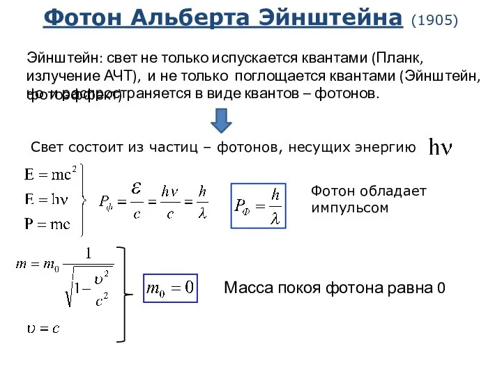 Фотон Альберта Эйнштейна (1905) Фотон обладает импульсом Эйнштейн: свет не только