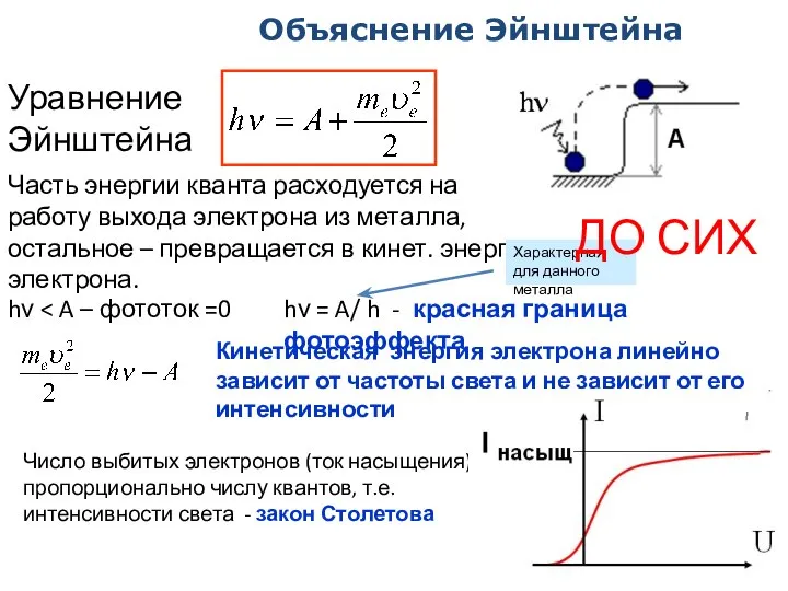 Объяснение Эйнштейна Уравнение Эйнштейна Часть энергии кванта расходуется на работу выхода