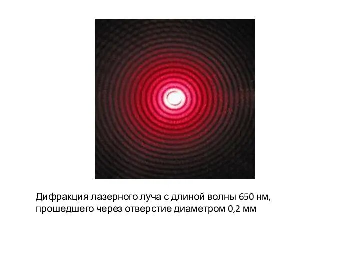Дифракция лазерного луча с длиной волны 650 нм, прошедшего через отверстие диаметром 0,2 мм