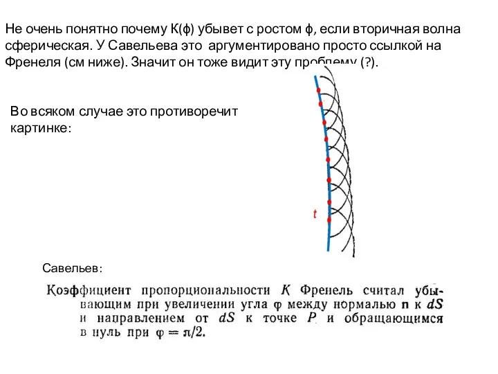 Не очень понятно почему К(ϕ) убывет с ростом ϕ, если вторичная