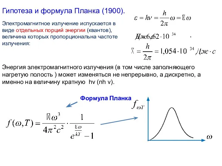 Гипотеза и формула Планка (1900). Электромагнитное излучение испускается в виде отдельных