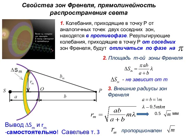 2. Площадь т-ой зоны Френеля 3. Внешние радиусы зон Френеля Вывод