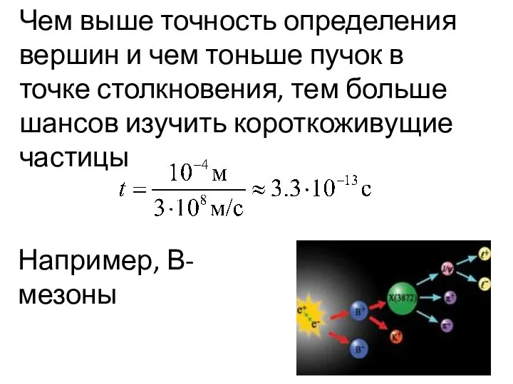 Чем выше точность определения вершин и чем тоньше пучок в точке