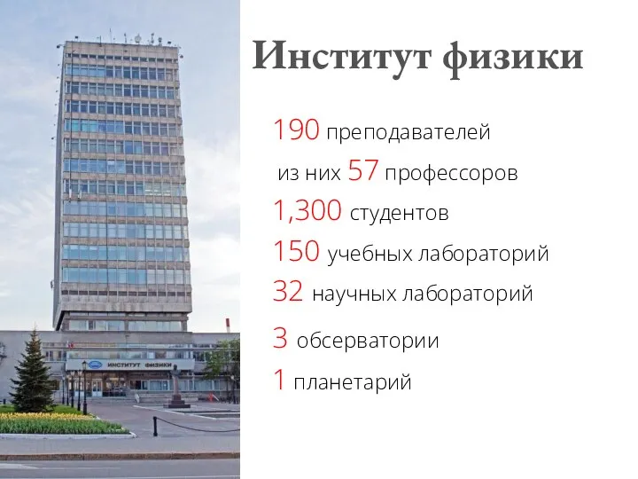 Институт физики 190 преподавателей из них 57 профессоров 1,300 студентов 150