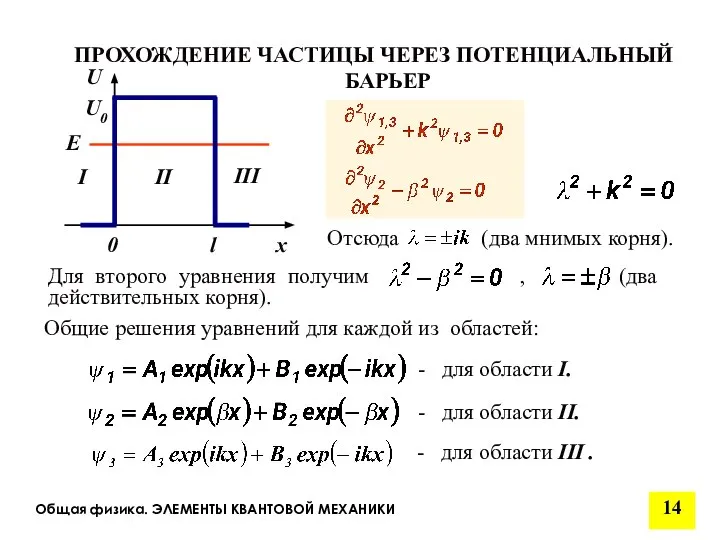 Общая физика. ЭЛЕМЕНТЫ КВАНТОВОЙ МЕХАНИКИ ПРОХОЖДЕНИЕ ЧАСТИЦЫ ЧЕРЕЗ ПОТЕНЦИАЛЬНЫЙ БАРЬЕР Общие