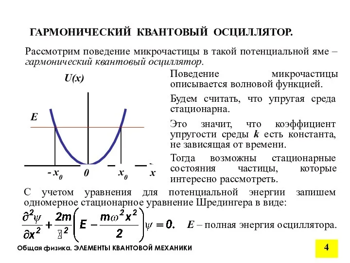 Общая физика. ЭЛЕМЕНТЫ КВАНТОВОЙ МЕХАНИКИ Рассмотрим поведение микрочастицы в такой потенциальной