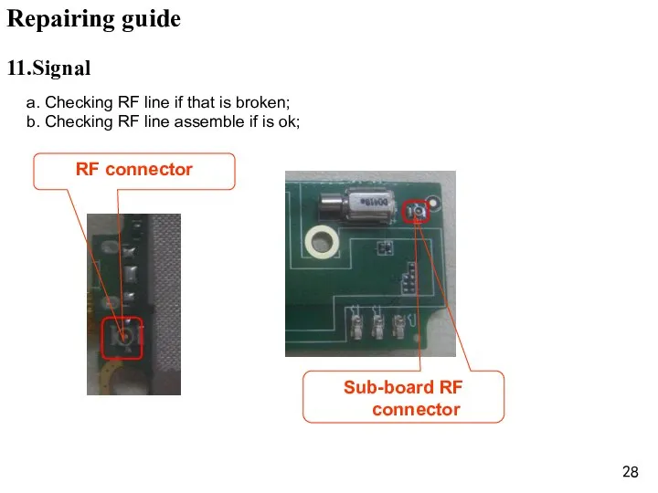 a. Checking RF line if that is broken; b. Checking RF