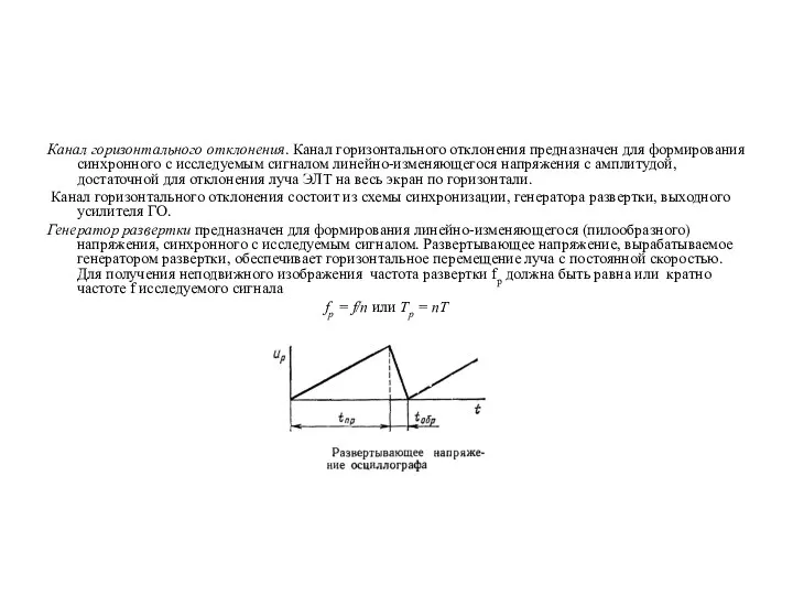 Канал горизонтального отклонения. Канал горизонтального отклонения предназначен для формирования синхронного с