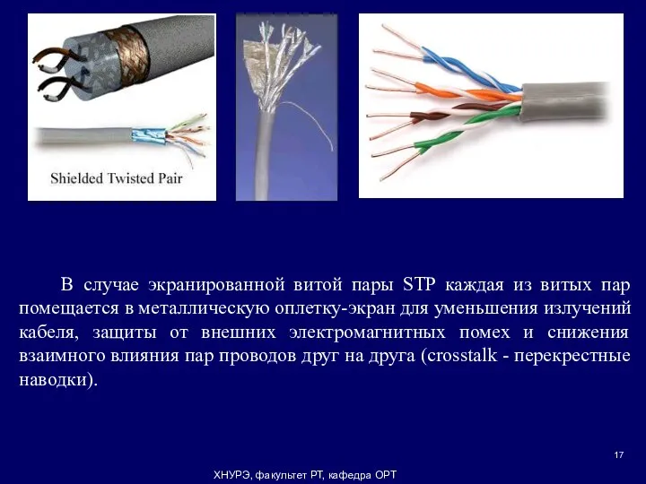 ХНУРЭ, факультет РТ, кафедра ОРТ В случае экранированной витой пары STP