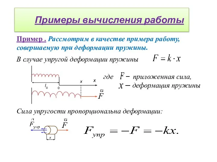 Примеры вычисления работы В случае упругой деформации пружины где приложенная сила,