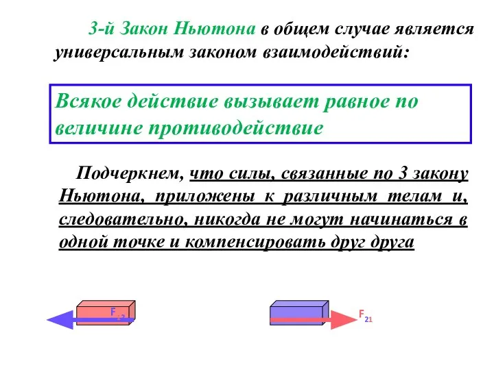 Всякое действие вызывает равное по величине противодействие 3-й Закон Ньютона в