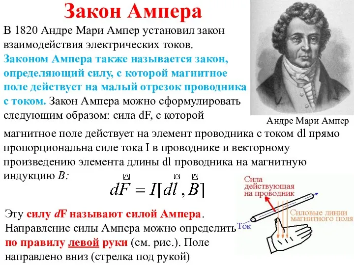 Закон Ампера В 1820 Андре Мари Ампер установил закон взаимодействия электрических