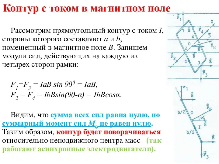 Контур с током в магнитном поле Рассмотрим прямоугольный контур с током