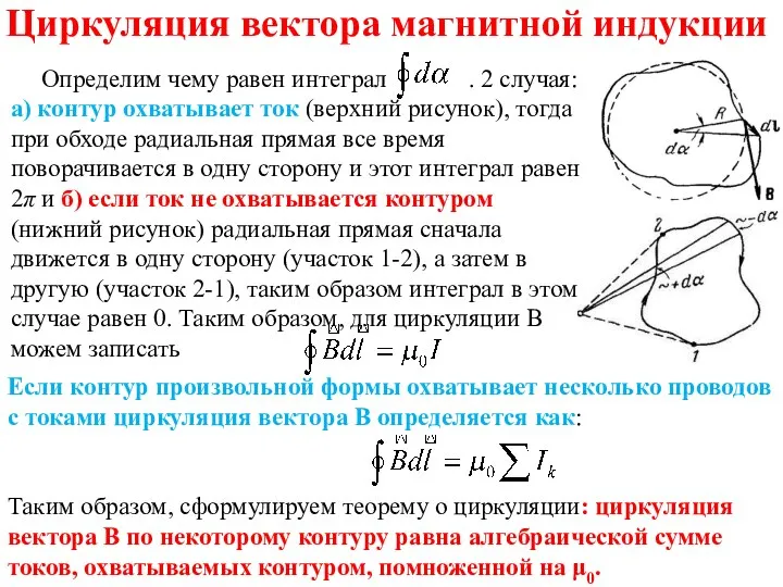 Циркуляция вектора магнитной индукции Определим чему равен интеграл . 2 случая: