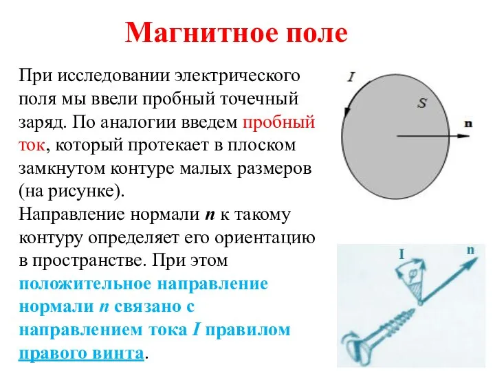 Магнитное поле При исследовании электрического поля мы ввели пробный точечный заряд.