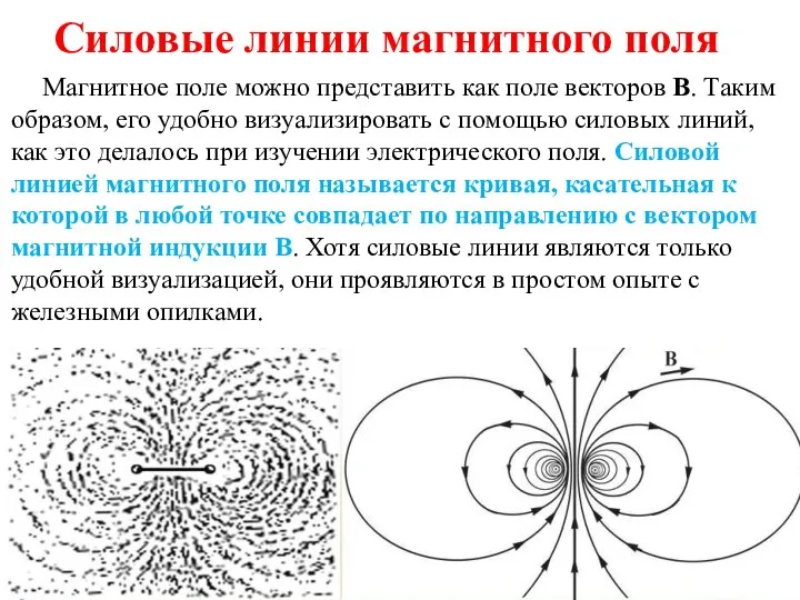 Магнитное поле можно представить как поле векторов B. Таким образом, его