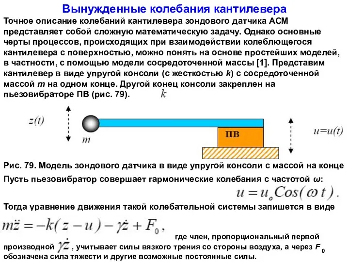 Вынужденные колебания кантилевера Точное описание колебаний кантилевера зондового датчика АСМ представляет