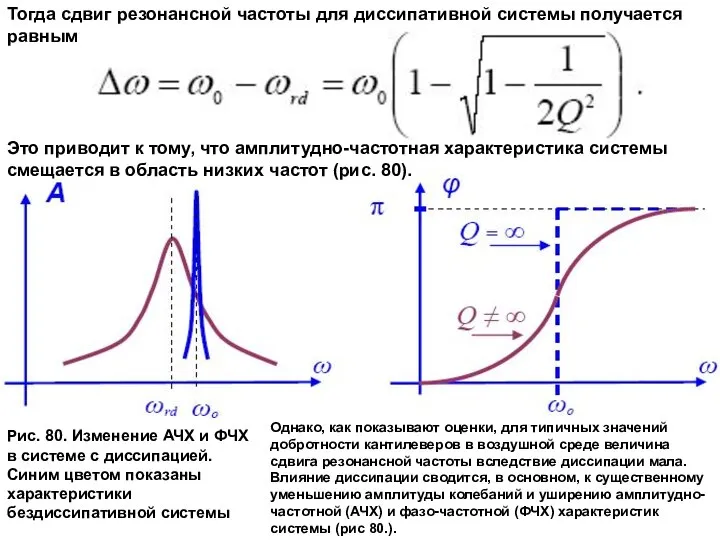 Тогда сдвиг резонансной частоты для диссипативной системы получается равным Это приводит