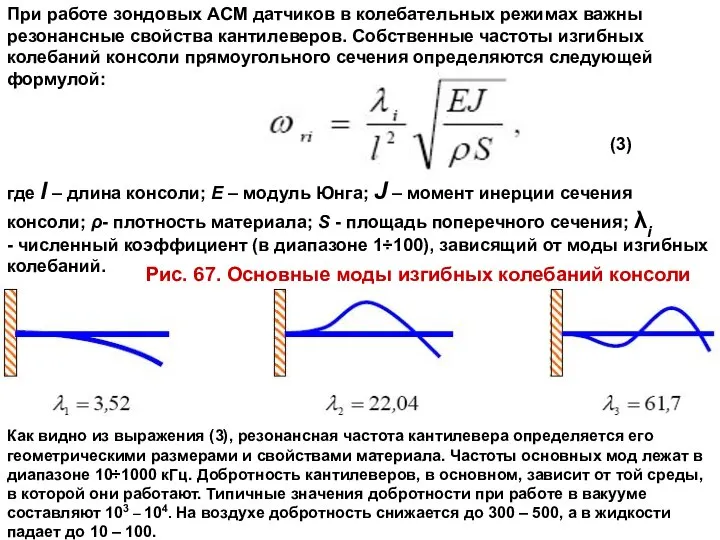 При работе зондовых АСМ датчиков в колебательных режимах важны резонансные свойства