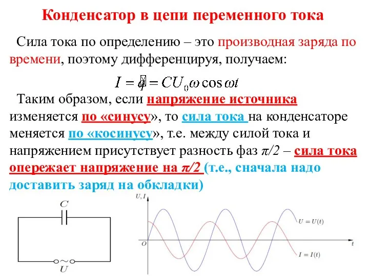 Конденсатор в цепи переменного тока Сила тока по определению – это