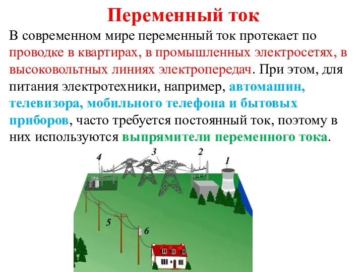 Переменный ток В современном мире переменный ток протекает по проводке в