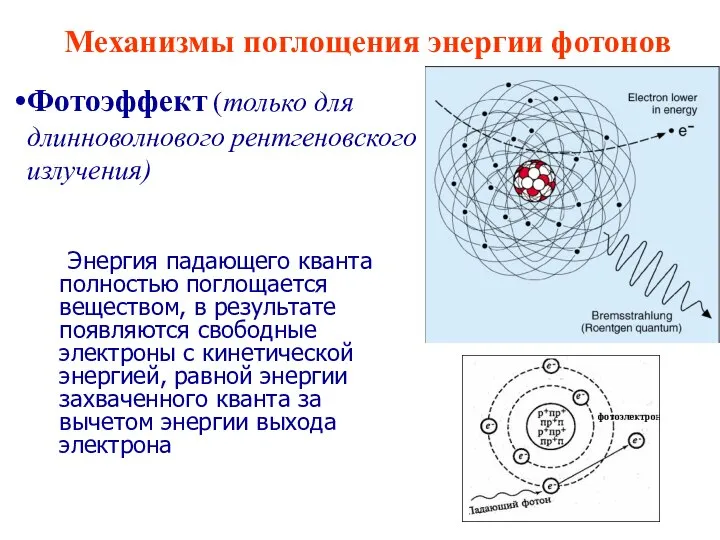 Механизмы поглощения энергии фотонов Фотоэффект (только для длинноволнового рентгеновского излучения) Энергия