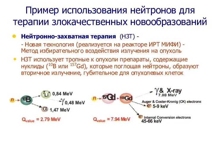 Пример использования нейтронов для терапии злокачественных новообразований Нейтронно-захватная терапия (НЗТ) -