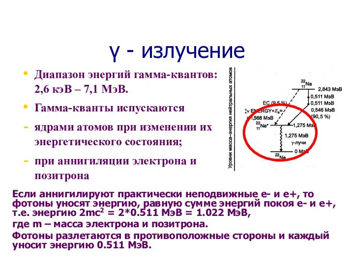 γ - излучение Диапазон энергий гамма-квантов: 2,6 кэВ – 7,1 МэВ.