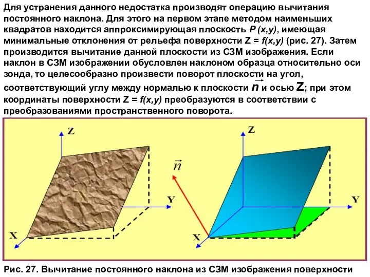 Для устранения данного недостатка производят операцию вычитания постоянного наклона. Для этого