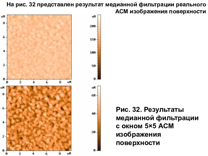 На рис. 32 представлен результат медианной фильтрации реального АСМ изображения поверхности