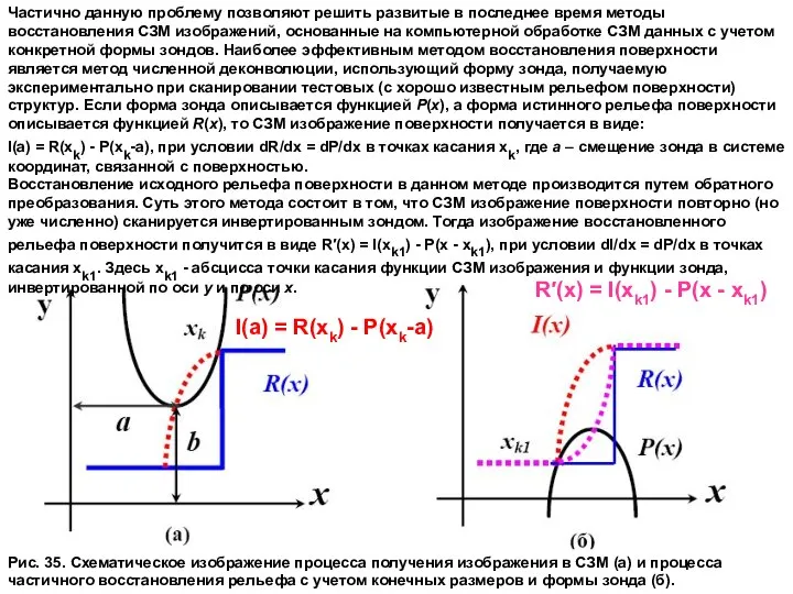 Частично данную проблему позволяют решить развитые в последнее время методы восстановления