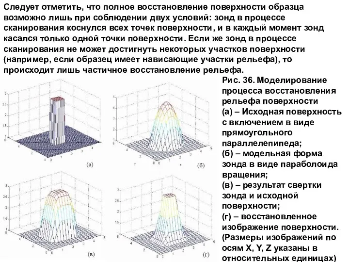 Следует отметить, что полное восстановление поверхности образца возможно лишь при соблюдении