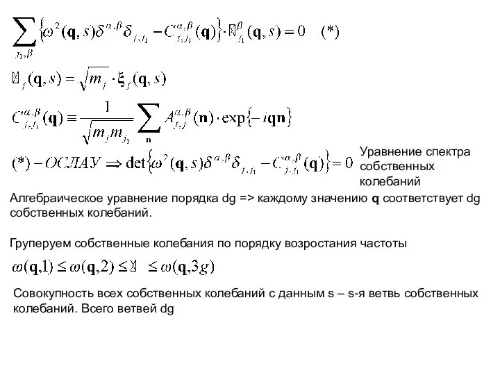 Уравнение спектра собственных колебаний Алгебраическое уравнение порядка dg => каждому значению