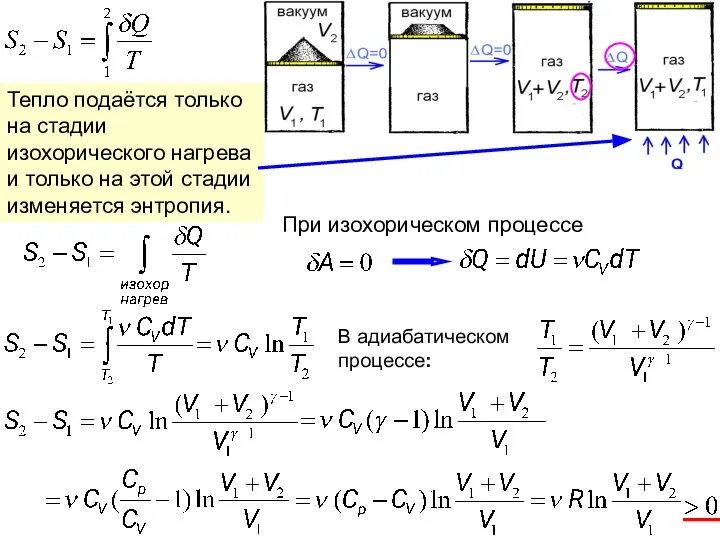 Тепло подаётся только на стадии изохорического нагрева и только на этой