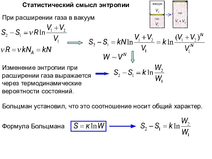 Статистический смысл энтропии При расширении газа в вакуум Формула Больцмана Больцман