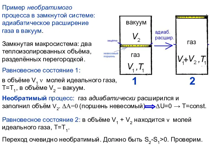 Пример необратимого процесса в замкнутой системе: адиабатическое расширение газа в вакуум.