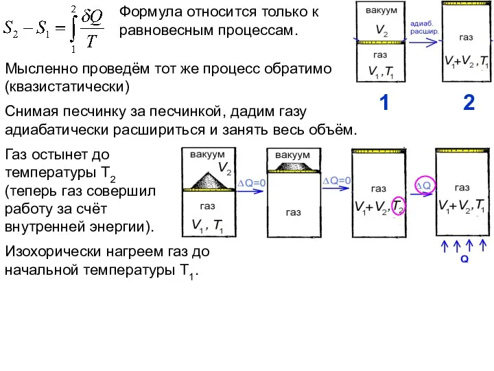 Мысленно проведём тот же процесс обратимо (квазистатически) Снимая песчинку за песчинкой,