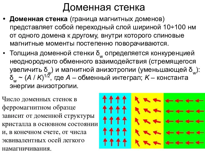 Доменная стенка Доменная стенка (граница магнитных доменов) представляет собой переходный слой