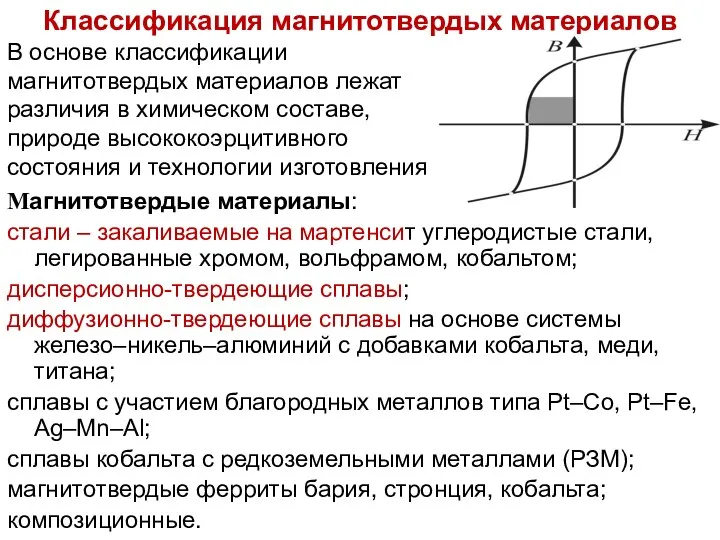 Классификация магнитотвердых материалов Магнитотвердые материалы: стали – закаливаемые на мартенсит углеродистые