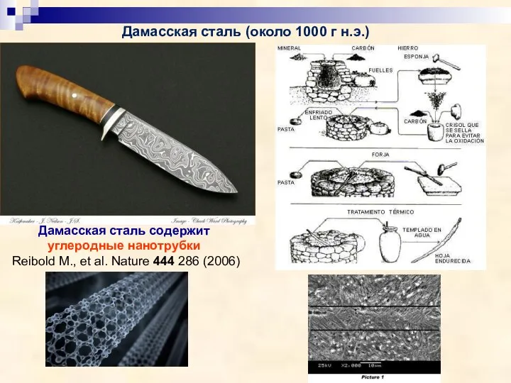 Дамасская сталь содержит углеродные нанотрубки Reibold M., et al. Nature 444